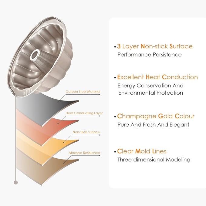 Fluted Tube Cake Pan Nonstick, 9-Inch Heavy Duty Carbon Steel Fluted Ring Mold Pond Cake Pans for Baking with Handles For Oven Bakeware Champagne Gold