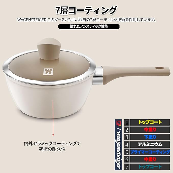 Aluminum Saucepan with Ceramic Coated Non-Stick Surface, 7-Layer Coating, Bakelite Handle and Lid Knob, Tempered Glass Lid, All Cooktops Compatible, 2.34 Liters / 2.47 Quarts