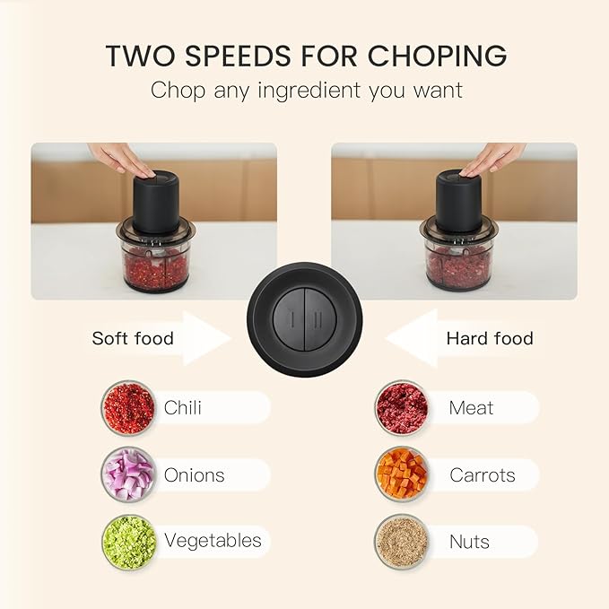 Meat Grinder Electric, 1.2L Stainless Steel Food Processor and Chopper with 4 Sharp Blades, 350W, 2 Speed Modes, for Meat, Baby Food, Vegetables, Fruits, Nuts,5 Cups, Black