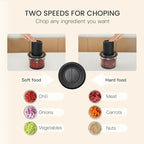 Meat Grinder Electric, 1.2L Stainless Steel Food Processor and Chopper with 4 Sharp Blades, 350W, 2 Speed Modes, for Meat, Baby Food, Vegetables, Fruits, Nuts,5 Cups, Black