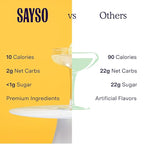 SAYSO Skinny Margarita Cocktail Sticks | Craft Cocktail or Mocktail in 1 Min, Just Add Water + Spirits (0g Sugar, 15 Calories, Vegan, Gluten-Free, Kosher, Non-GMO), 8 Single-Serve Mixers