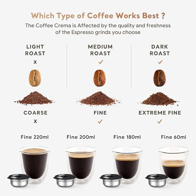 Stainless Steel Reusable Tassimo Pods with 4 Black Silicone Lid 60/180/200/220ml RefillableTassimo Coffee Pads wtih Tamper Compatible for Bosch Tassimo Machine