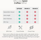 Coffee Stirrers Disposable Wooden Coffee Stir Sticks - Round-End Birchwood 7 Inches Large Wooden Stir Sticks - Pack of 2000 Wood Stir Sticks