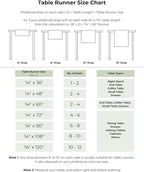 D'Moksha Homes Linen Red Table Runner 72 Inches Long - 100% Pure Linen Hemstitch Table Runner 14 x 72 Inch for Dresser, Dining, Summer, Fall and Halloween - Classic Hemstitch