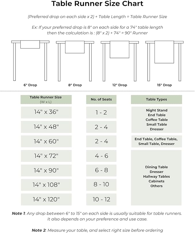 D'Moksha Homes Linen Forest Green Table Runner 72 Inches Long - 100% Pure Linen Hemstitch Table Runner 14 x 72 Inch for Dresser, Dining, Summer, Fall and Halloween - Classic Hemstitch