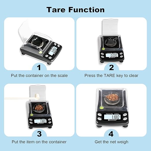 Digital Milligram Scale Accurate 0.001g/50g,Precision mg Scale for Jewelry,Powder,Gold,Gem,Reloading Scale,Micro Gram Scale with 6 Units,Tare,Cal Weight,Pocket Scale with USB&Battery Powered