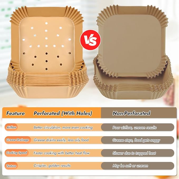 BYKITCHEN Square Air Fryer Liners for 2 to 5 Qt, Set of 100, 8 Inch Perforated Small Air Fryer Parchment Paper, Mini Air Fryer Filters for Basket, Compatible with Chefman, Instant Vortex, Dash & More