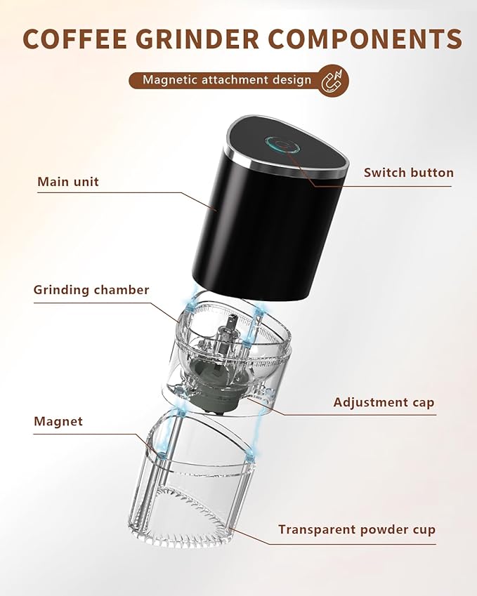 Portable Electric Coffee Grinder，Automatic Coffee Grinder with USB Type-C wireless charging design，Adjustable Coarse to Fine for coffee beans, grains, cleaning brush + cable Includes (black)