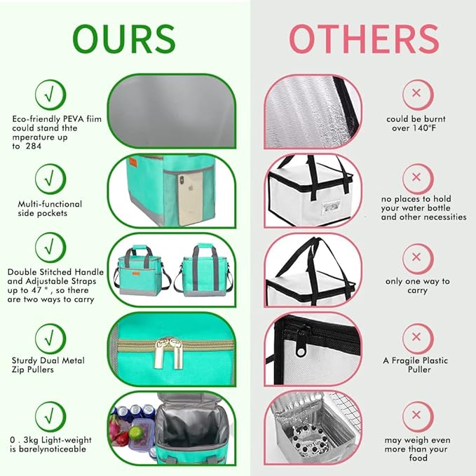 Iknoe Large Cooler Bag Collapsible 24 Can, Insulated Bags Leakproof Lunch Cooler Tote with Multi-Pockets for Adult, Insulated Lunch Box for Beach, Picnic,Work(Mint Green)