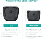 Ergodriven Topo Comfort Mat | Anti-Fatigue Mat with Calculated Terrain | Comfortable Office Mat | Mulberry Purple