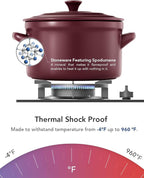 LE TAUCI 3 Quart Ceramic Dutch Oven - Lightweight, Non-Toxic, No Seasoning Needed- Oven, Microwave & Dishwasher Safe, Dutch Oven Pot with Lid for Sourdough, Soup & Stew, Burgundy Red