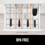 GORILLA GRIP Slip Resistant Drawer and Shelf Liner 2 Pack, Non Adhesive Water Resistant, Easy Trim, Smooth Surface Liners for Kitchen Cabinet, Shelves, Drawers Pantry, 20 IN x 20 FT, Stripe Gray White