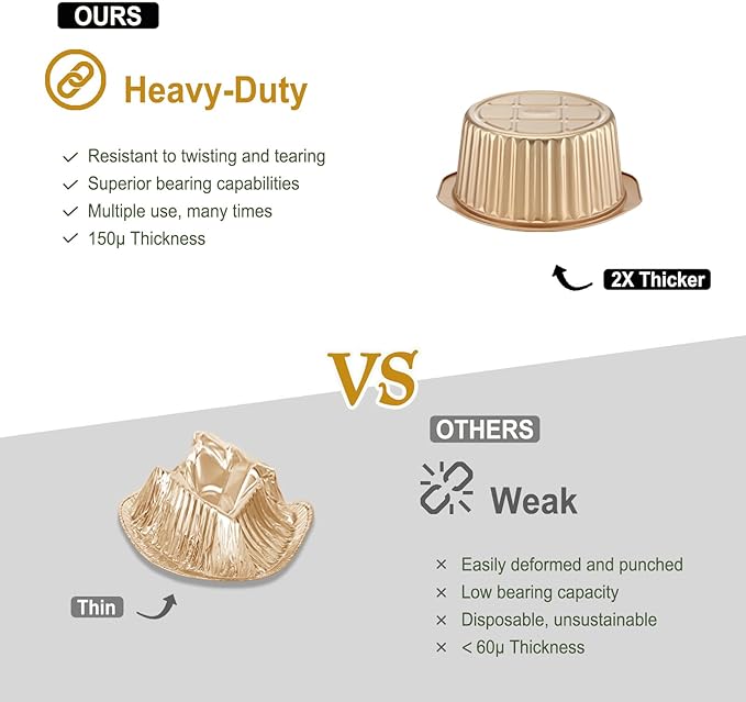 7" Extra-Deep Aluminum Foil Pans with Integrated Handles and Snap-On Lids (10 pcs) | 2X Thickness Heavy-Duty Reusable Tin for Baking and Cooking