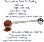 CoaGu Dual-Measure Coffee Scoop Set: 1 Tsp (5ml) & 1 Tbsp (15ml) Long-Handled Stainless Steel Scoops for Precise Coffee and Baking Measurements