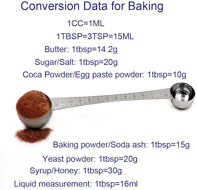 CoaGu Dual-Measure Coffee Scoop Set: 1 Tsp (5ml) & 1 Tbsp (15ml) Long-Handled Stainless Steel Scoops for Precise Coffee and Baking Measurements