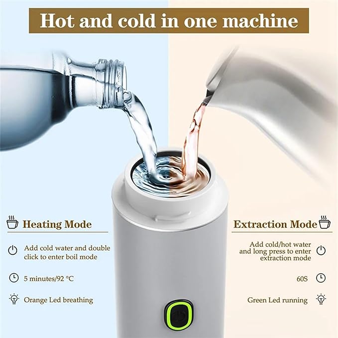 Espresso Portable 3-in-1 Capsule Coffee Maker with 7500mAh Battery, 120ml Cup Capacity, 50+ Extractions, Fast Heating & Waterproof Design【silvery】
