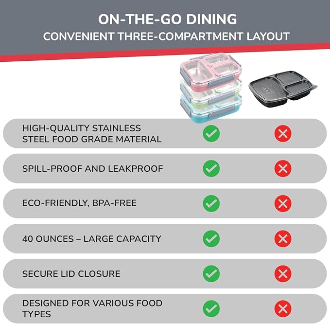 Large Stainless Steel Bento Box for Adults – 3 Compartment, 40oz Meal Prep Lunch Box with Lid, Reusable Snack Container for Men & Women, Dishwasher Safe, Blue