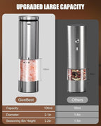 GiveBest Electric Salt and Pepper Grinder Set – Rechargeable Stainless Steel Mills, 100 ml Automatic Shakers Set with 6-Level Adjustable Coarseness and Light, Upgraded Larger Capacity