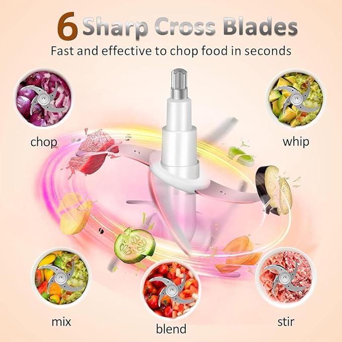 Large Food Processors,Meat Grinder Veggie Chopper with a Glass and a Stainless Steel Bowls,3 Speeds,2 pieces 6 Bi-Level Bladesand Spatula for Baby Food,Meat,Vegetables,Fruits(16+16 CUP)