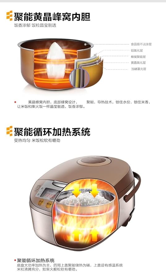 Midea Micom Rice Cooker, Digital Multi-Functional Ricer Cooker/Steamer, Brown Rice, Slow Cooker (3L/5.5Cup) (White)