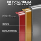 DELARLO Paella Pan With Lid, 14 Inch, Tri-Ply Stainless Steel Large Skillet, Everyday Pan, Fast & Even Heating Induction Cooking Pan, Dishwasher and Oven Safe, Heavy Duty Style