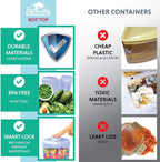 BopTop (1pc - 2500ml) Airtight Food Storage Container – Mechanical Silicone Seal Canister - BPA-Free - 2.5Qt