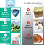 BopTop (1pc - 900ml) Airtight Food Storage Container – Mechanical Silicone Seal Canister - BPA-Free - 0.9Qt