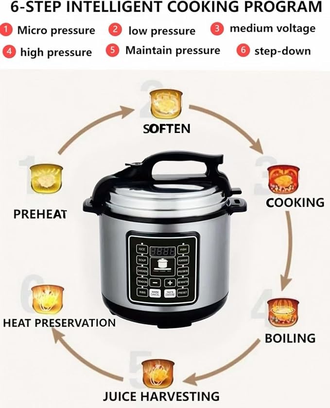 12 In 1 Electric Pressure Cooker With 24-Hour Reservation Function, Slow Cooker, Rice Cooker, Wok, Cake, Yogurt, Etc., 6 L, Stainless Steel/Black.