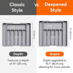 Lifewit Deep Silverware Drawer Organizer for Kitchen, Expandable Utensil Tray, Adjustable Flatware Cutlery Holder, Large Plastic Kitchen Storage for Spoons Forks Knives, 22.4 x 16.7 x 2 inches, Gray