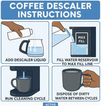 ACTIVE Coffee Machine Descaler Descaling Solution - 32oz (8 Uses) Compatible with Keurig,Nespresso,Breville,Delonghi, Jura, Ninja - Espresso Coffee Maker Cleaner,Coffee Pot Cleaning Limescale Remover