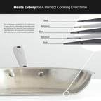 Misen 5-Ply Stainless Steel Cookware Set - Versatile, Dishwasher Safe - 12-Piece Set - 10" Skillet, 12" Skillet, 3 QT Saute Pan & 6 QT Rondeau + Lids, 2 QT & 3 QT Saucier + Lids, 8 QT Stockpot + Lid