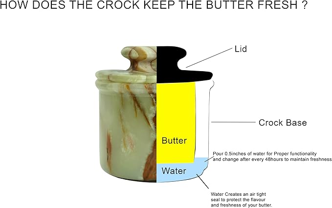 Green Onyx Butter Keeper - Round Marble Butter Dish for Countertop, 4" x 3.5" Butter Crock, Natural Green Onyx Kitchen Decor, Handle With Care