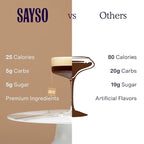 SAYSO: Espresso Martini Instant Cocktail Tea Bags | Infuses with Cold Water & Spirits for a Premium Craft Cocktail or Mocktail (25 Calories, 5g Sugar), 8-Pack