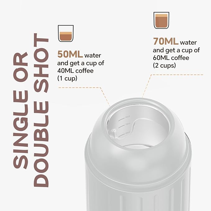 Portable Electric Espresso Machine, Travel Coffee Maker for Camping, Car Coffee Maker Self-Heating with USB-C, With Ground Coffee & NS Capsule for RV, Hiking, Office (White)