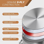 Ohtomber Stainless Steel Stock Pot - 12 Quart Large Cooking Pot with Lid for Pasta, Soup, Spaghetti, Nonstick Thick Base Deep Stockpot, Kitchen Cookware for Stew, Simmer, Boiling, Canning