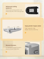 Meat Grinder Heavy Duty - 5 in1 Meat Grinder for Home Use - 3000W Max Powerful - Sausage Stuffer with 3 Stainless Steel Grinding Plates - Size #12 (silver)