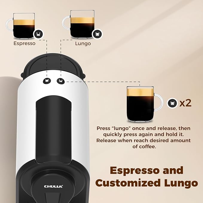 CHULUX Mini Espresso Machine for Nespresso Pod, 20 Bar Single Serve Coffee Maker, 1400W, White