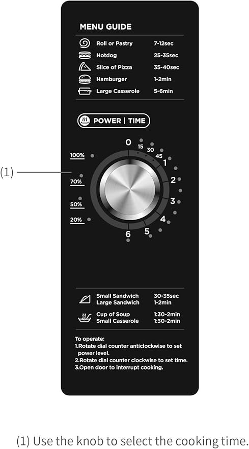 Midea Equipment 1034N0A Countertop Commercial Microwave Oven with Dial, 1000W, Stainless Steel, 1.2 CuFt
