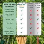 Eco-Friendly Bamboo Cocktail Stirrers & Napkins Set – 50 Pack 8” Organic Bamboo Straws + 50 Luxury Disposable Napkins – Biodegradable Party Essentials for Cocktails, Beach Events & Tiki Bars