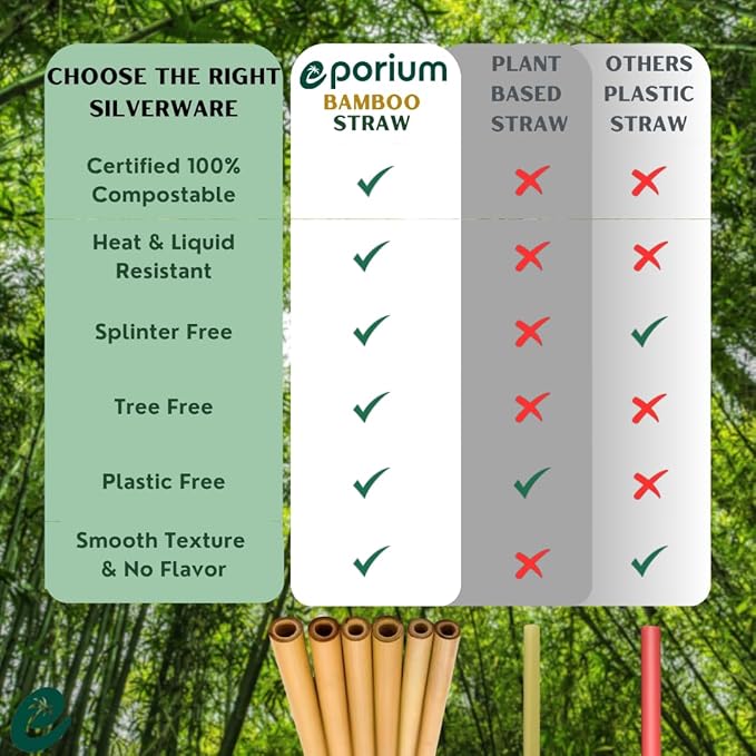 Eco-Friendly Bamboo Cocktail Stirrers & Napkins Set – 50 Pack 8” Organic Bamboo Straws + 50 Luxury Disposable Napkins – Biodegradable Party Essentials for Cocktails, Beach Events & Tiki Bars