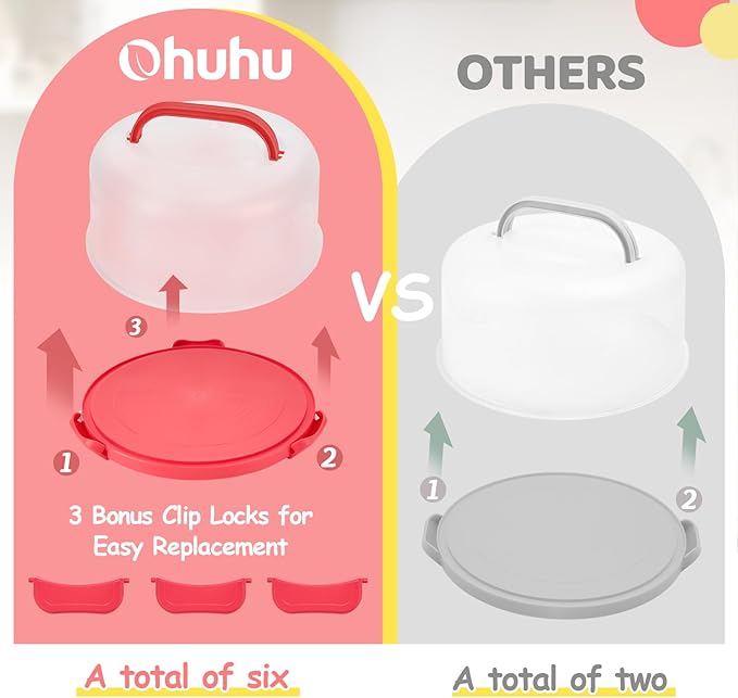 Ohuhu Cake Carrier, BPA-Free Cake stand with Lid and Handle Cake Transport Container Portable Cake Holder Two Sided Base for Pies Cookies Nuts Fruit etc - Suitable for 10 inch Cake Perfect Gifts
