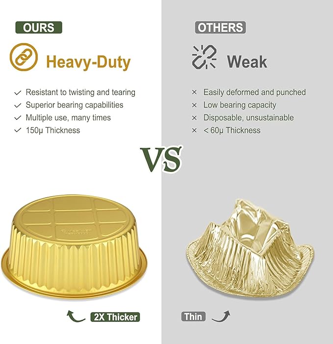 10" Aluminum Foil Pans + Snap-On Lids (20 Packs) | 2X Thicker Heavy Duty 3.3" Deep Disposable Reusable Tins