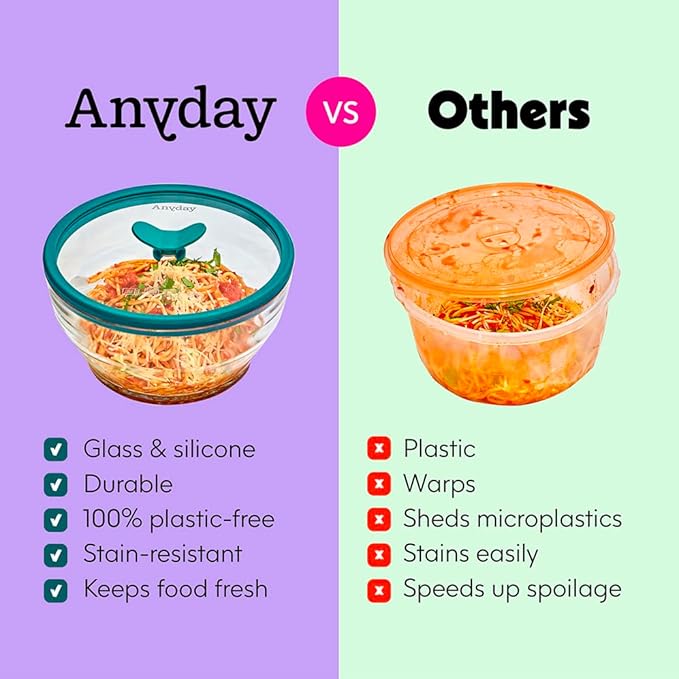 Anyday 7-Cup Glass Food Storage with Glass Lid, Round Shallow Dish | Plastic-Free Meal Prep & Microwave Cookware | Stackable Airtight Storage Container with Vented Lid for Microwave-Safe Reheating