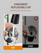 SHARDOR Super Silent Coffee Grinder, Herb, Spice, Electric Coffee Bean & Espresso Grinder with 1 Removable Stainless Steel Bowl
