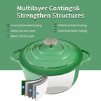 Dutch Oven,Cast Iron Dutch Ovens,Dutch Oven Pot with Lid,3 QT Enamel Dutch Pot,Dutch Ovens with Dual Handles,Cast Iron Pot for Braiser,Cooking,Gifts for Family,Green