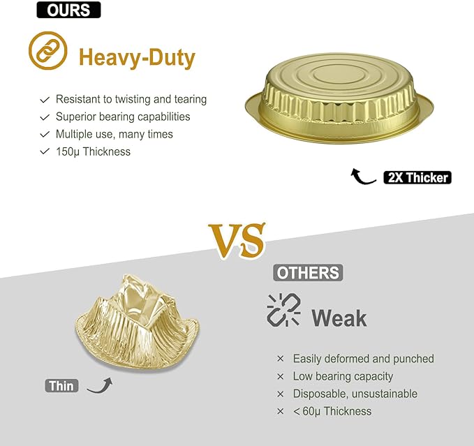 10.5" Aluminum Foil Pans with Integrated Handles and Snap-On Lids (10 pcs) | 2X Thickness Heavy-Duty Reusable Tin for Baking and Cooking