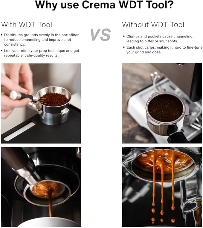 Crema Coffee Products Weiss Distribution Technique (WDT) Tool | Even Coffee Ground Distribution for Better Extraction | Stainless Steel with Silicone Grip | Includes 6 Pins & Storage Vault | Silver