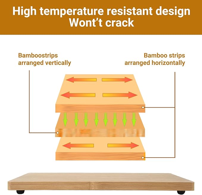 Ninja Cutting Board, Cutting board Compatible with Ninja Foodi SP101 SP201 SP301 SP351 DCT401 DCT402 Air Fryer Oven, Accessories for Countertop Convection Toaster Oven (Not Include Oven)