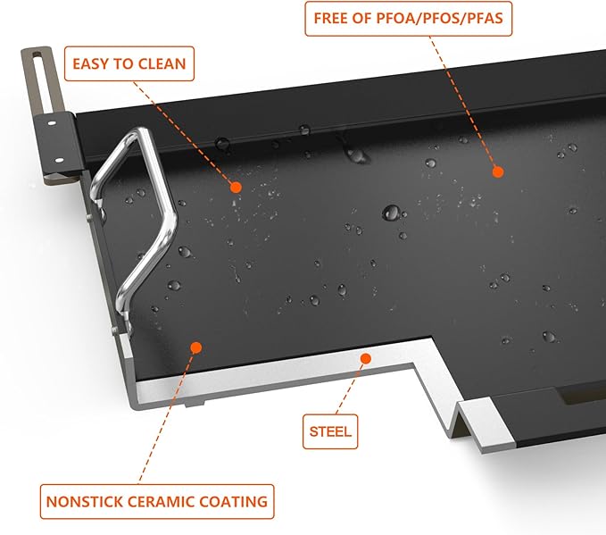 Stanbroil Full Size Griddle Insert for Most 4-Burner Gas Grill Universal Flat Top Grill Griddle for Weber, Royal Gourmet, Cuisinart, Char-Broil, Nexgrill, Napoleon, Dyna-Glo, Monument Grills and More