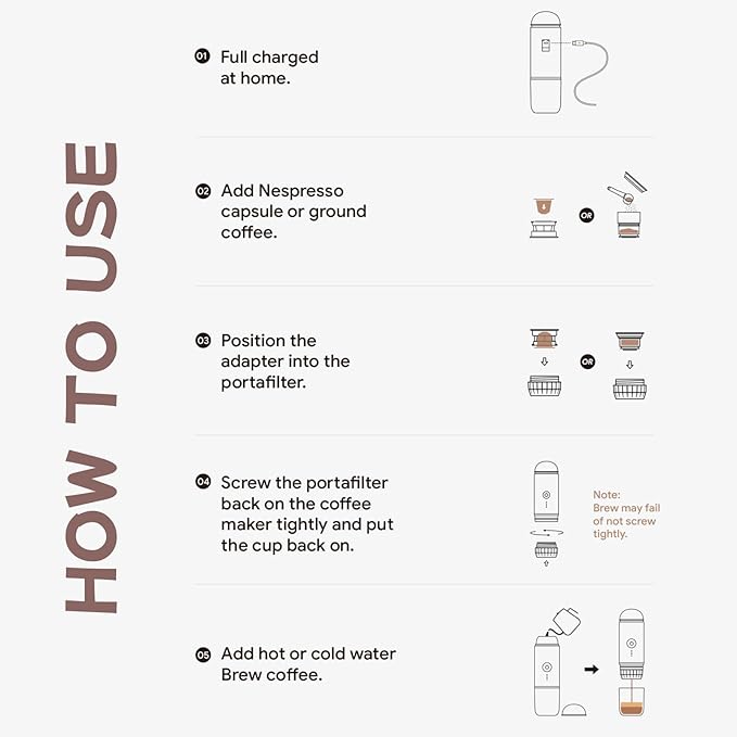 Portable Electric Espresso Machine, Travel Coffee Maker for Camping, Car Coffee Maker Self-Heating with USB-C, With Ground Coffee & NS Capsule for RV, Hiking, Office (White)